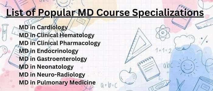 Doctor of Medicine Course Subjects Syllabus Fees Salary Scope